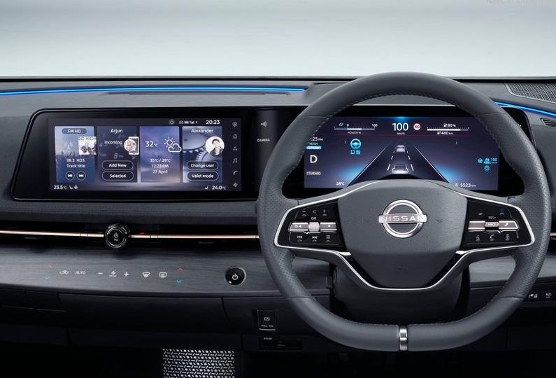 Nissan Ariya